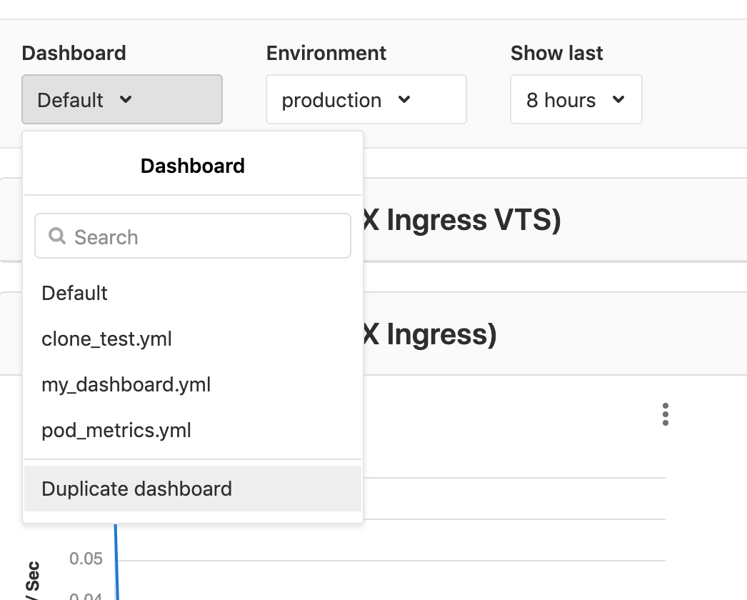 Duplicate a dashboard including custom metrics