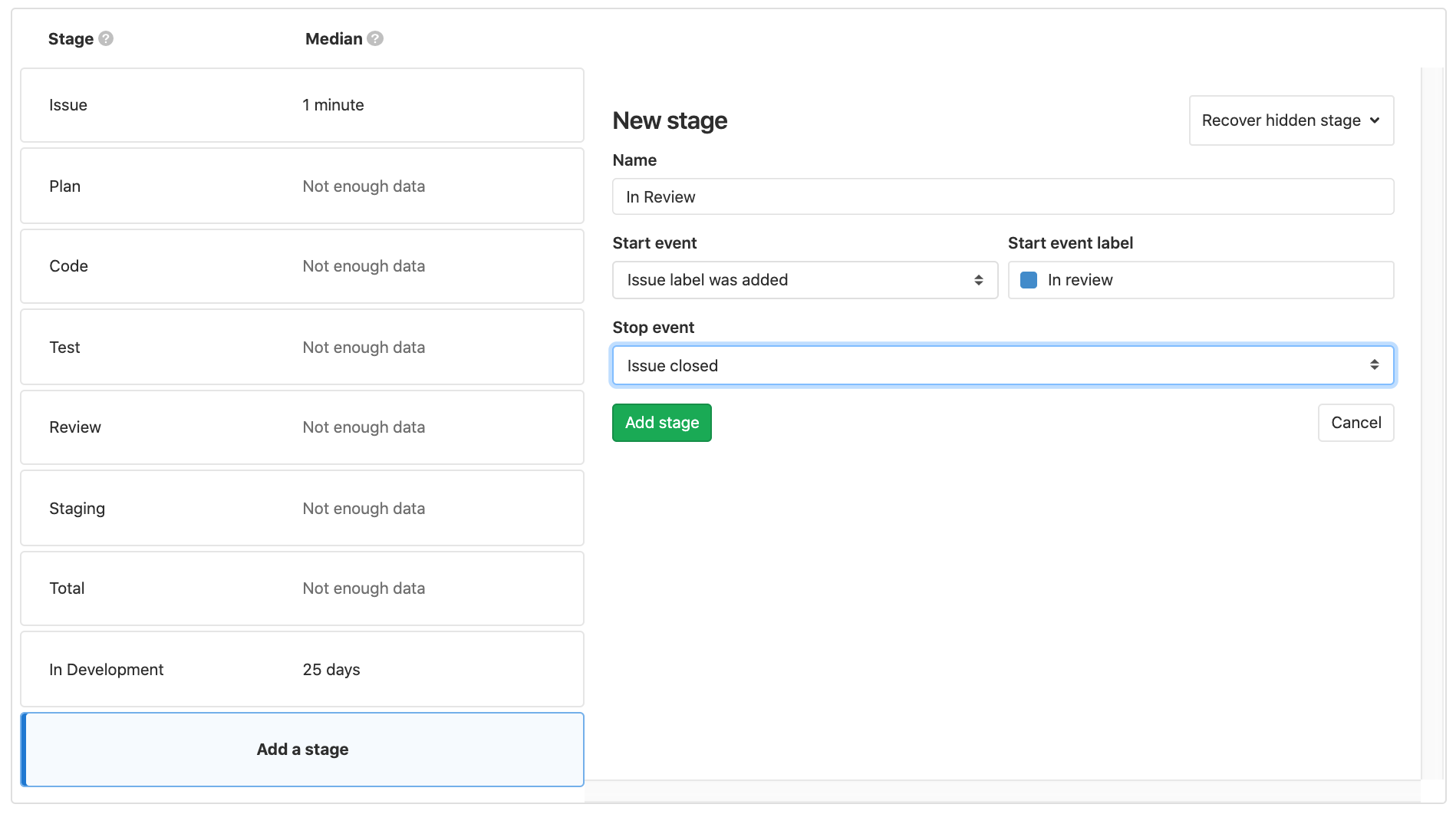 Customizable Value Stream analytics