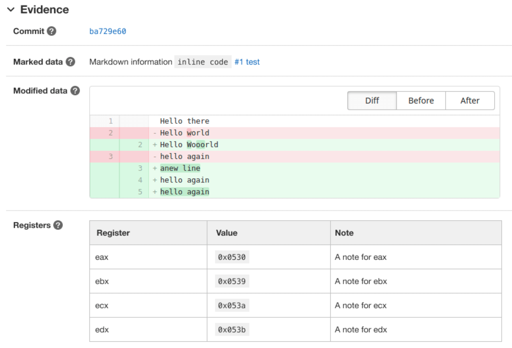 Security report generalized details structure