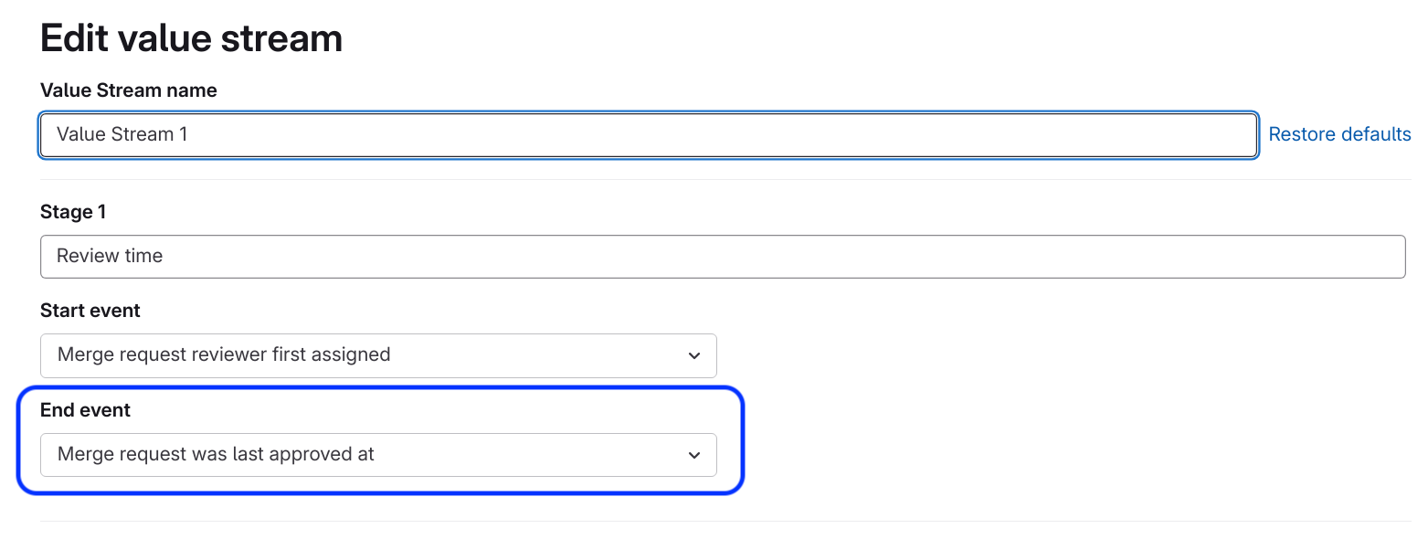 Enhancing workflow visibility: new insights into merge request review time